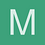 Miladnasim