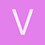 vipul593