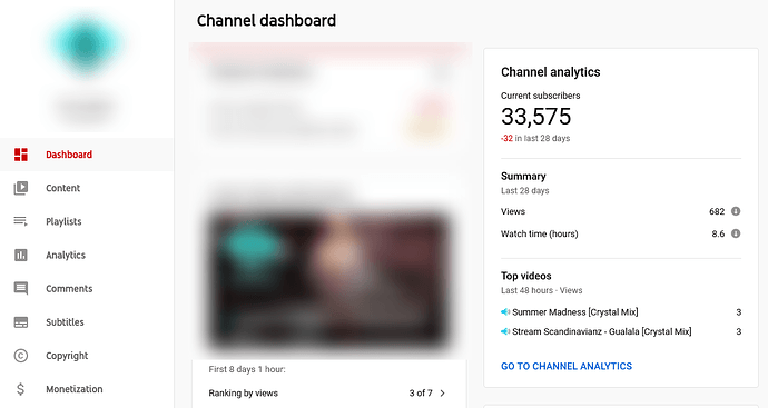 Channel-dashboard-YouTube-Studio