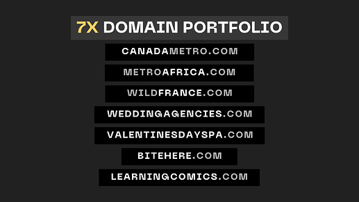 7X .COM Domain Portfolio