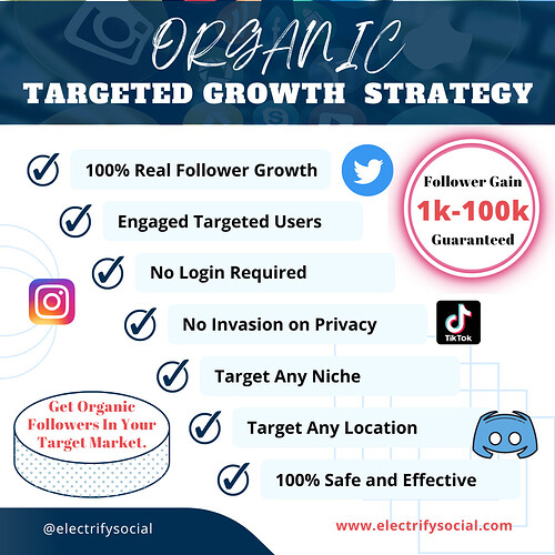 Targeted Growth