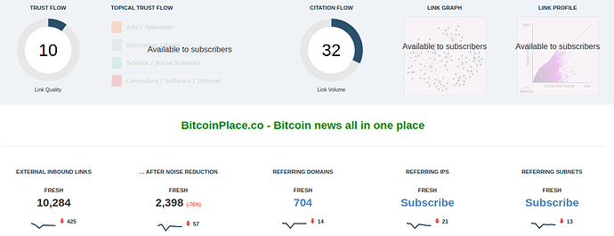 Bitcoinplace-majestic-may22