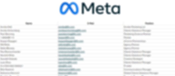 Meta Employee List Swapd