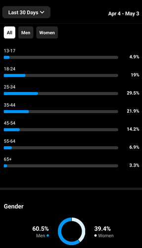 37c69f03b19de370fe83be8ed643fcd49a54ba2c_2_574x1000