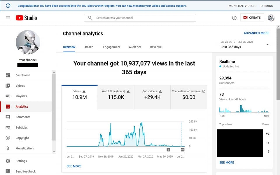 29.3k Gadgets Related Monetized Channel - HIGH CPC HIGH CPM - Buy & Sell   Channels - SWAPD