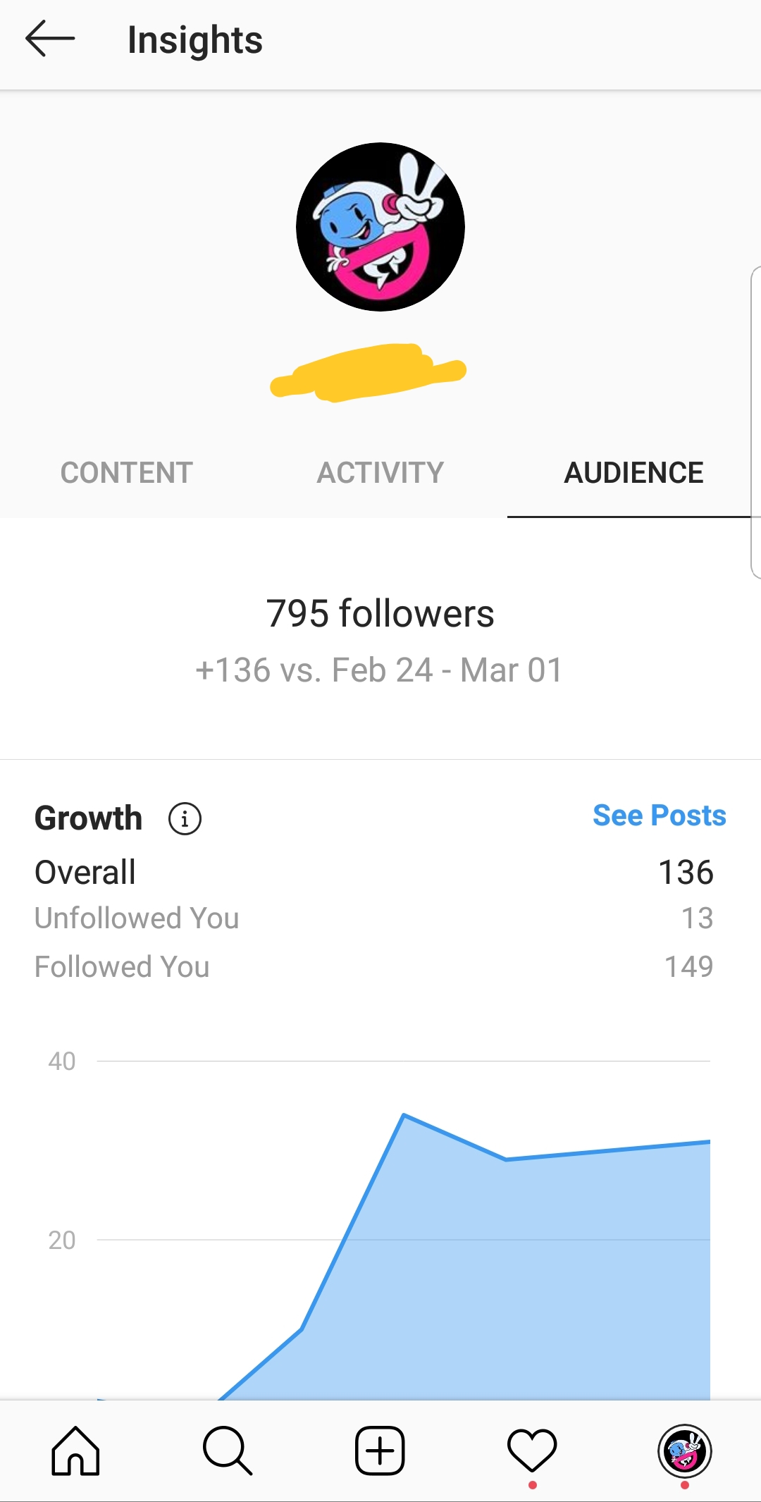 Legacy Verified Instagram Account for Sale - SwapSocials : u