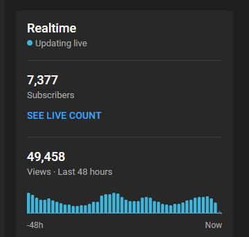 5.realtime,last 48 hours & subs