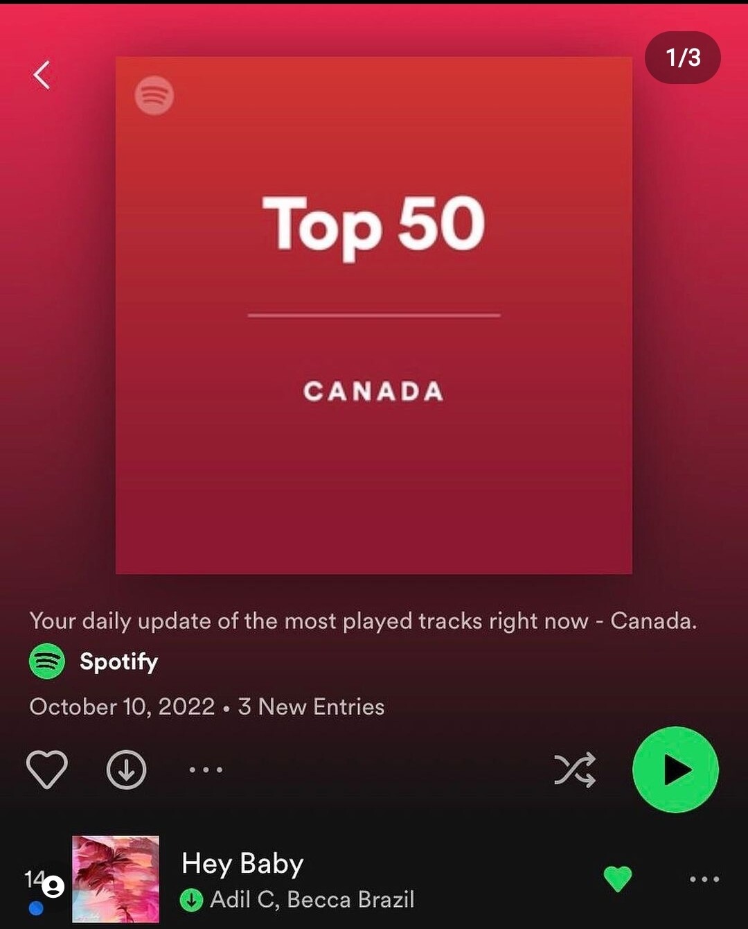 Spotify Global Top 50 + UK Top 5 + USA Top 10 + Canada Top 1 - Buy & Sell  PR Services - SWAPD