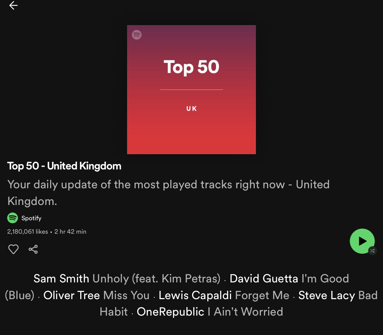Spotify Official Music Chart+Playlist United Kingdom |Unique only for Swap 100% Results guaranteed Refund - PR Services -